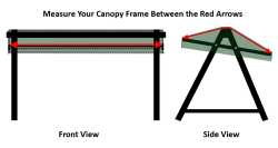How to measure your canopy frame